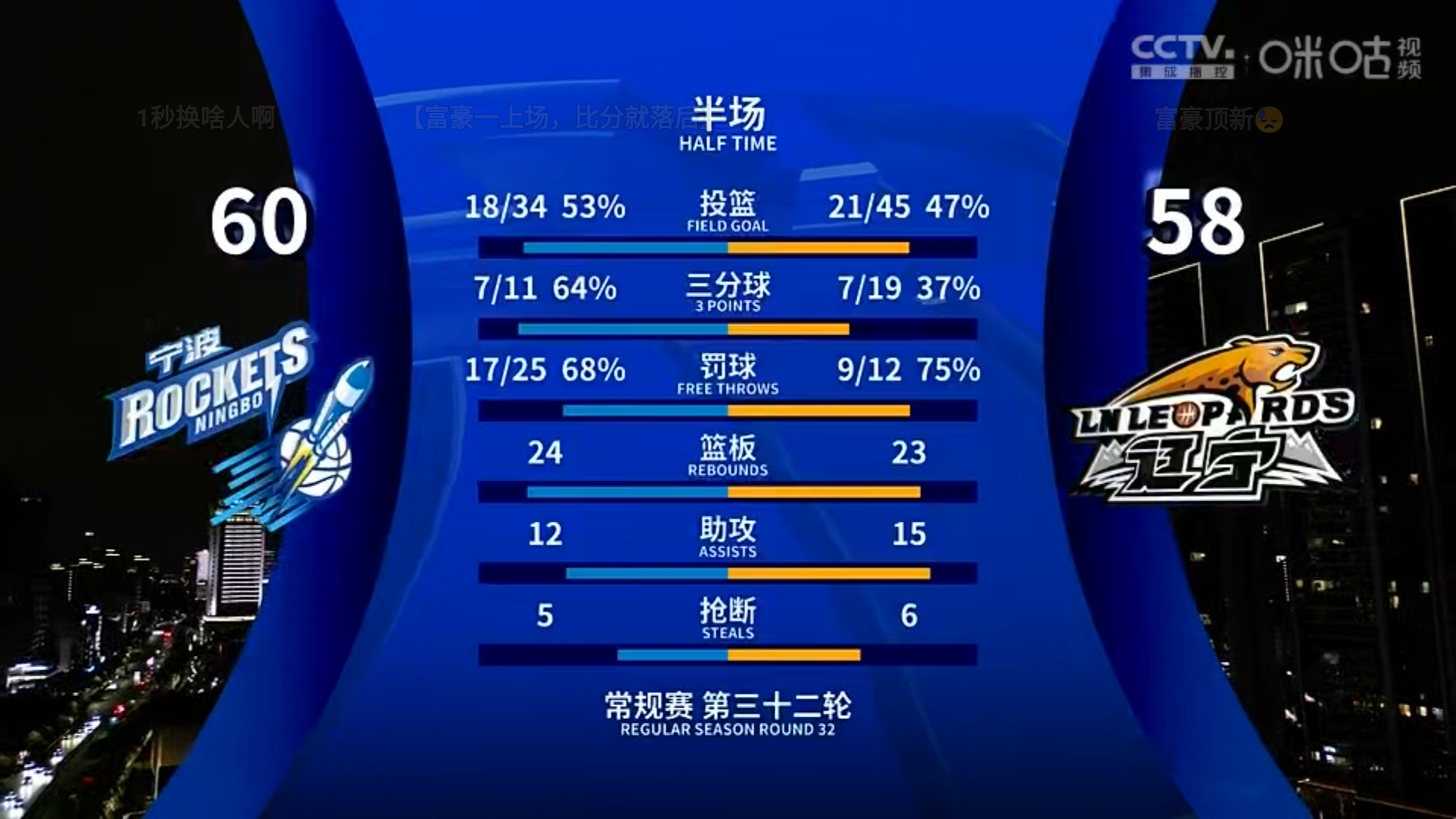 低排名球队奋力拼搏，战绩逐渐好转的简单介绍