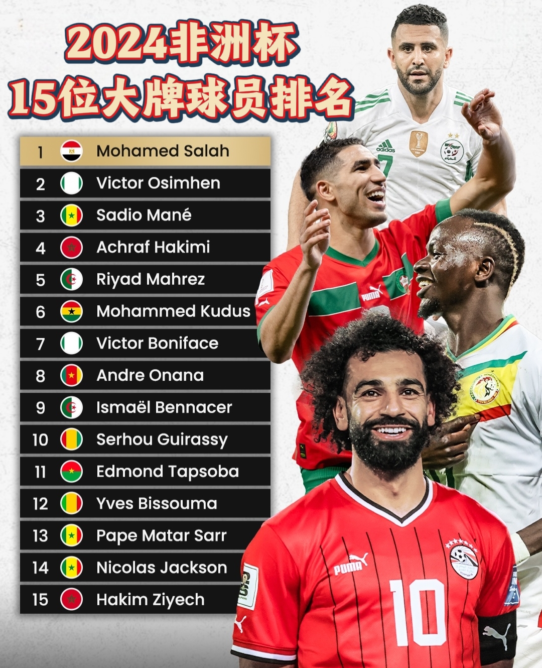 非洲裔球员在NBA季前赛中表现出色，备受关注