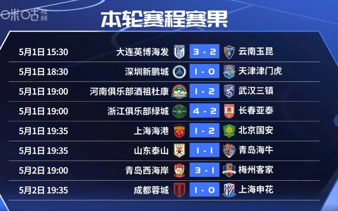 足球比赛新规出台，全面提升体验