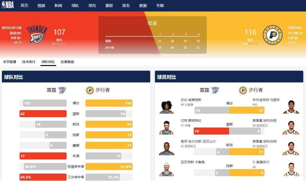 -关键时刻球队发力取得胜利突围的简单介绍