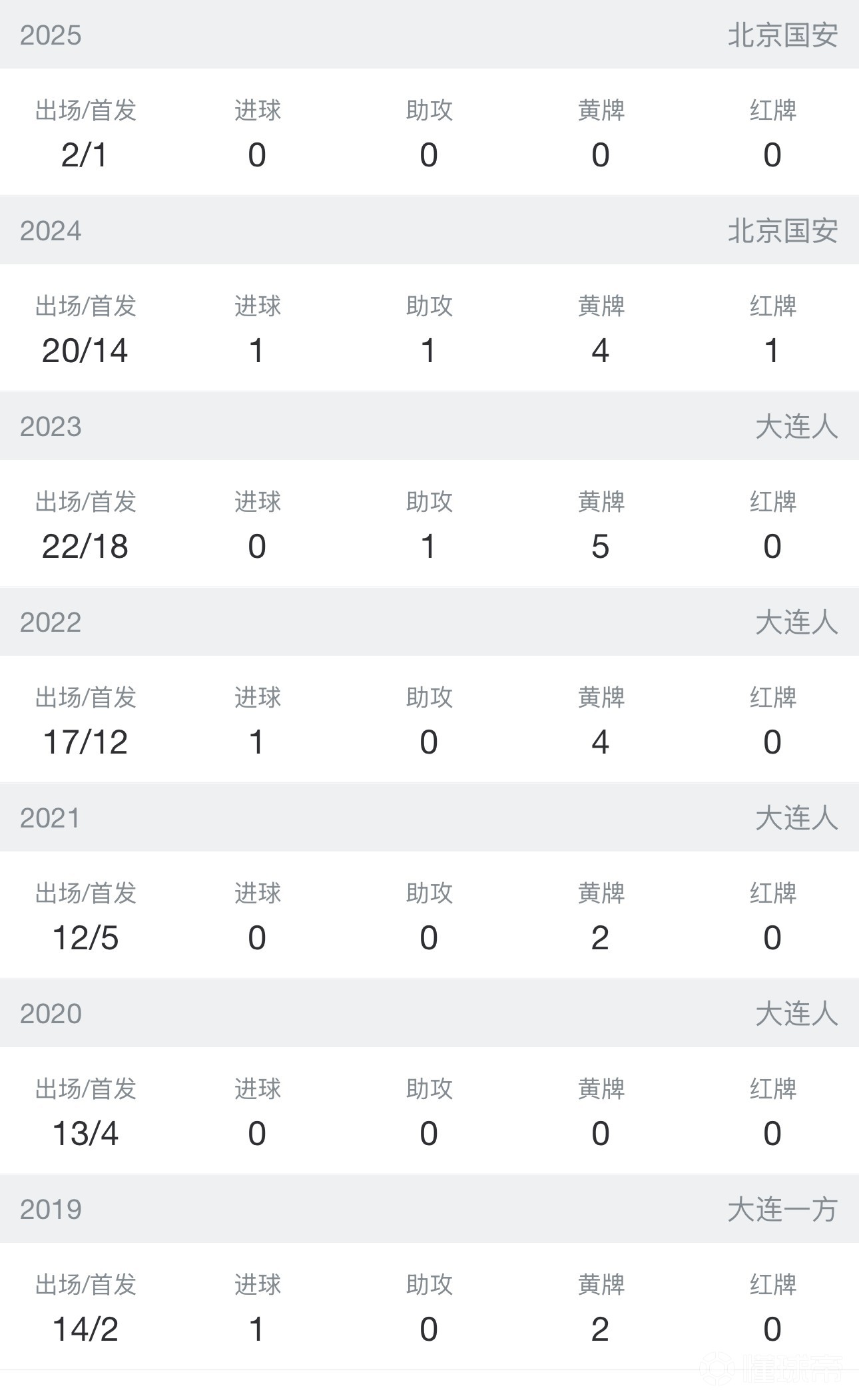 pg电子试玩网站-北京国安客场战胜大连人，继续领跑积分榜的简单介绍